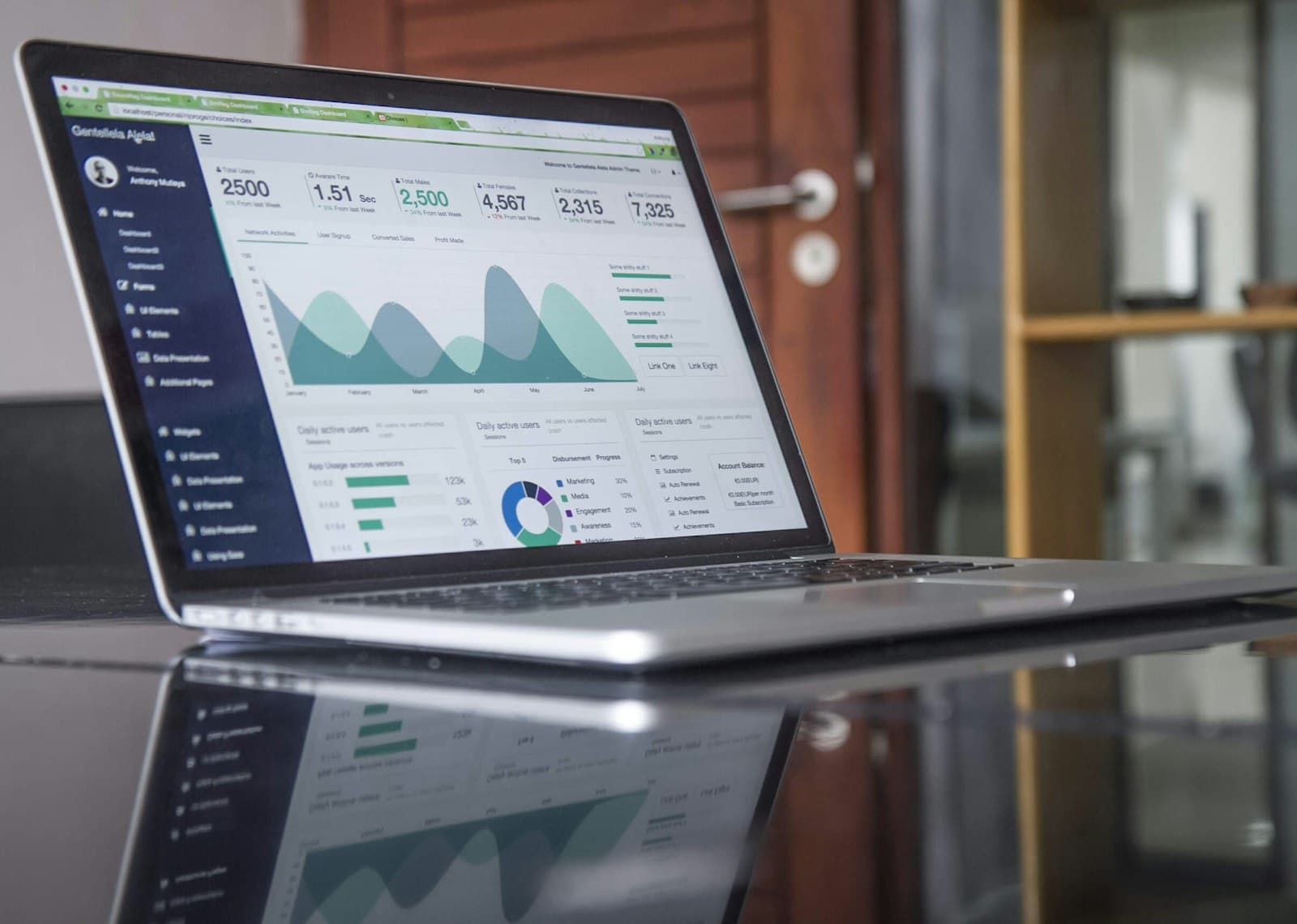 A laptop displaying charts and figures